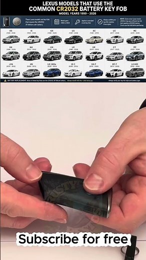 How to Change a Lexus Key Fob Battery (2019–2026) CR2032 Quick Fix