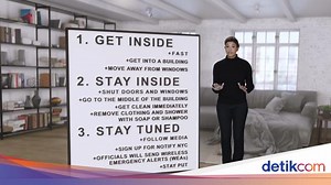 15 Contoh Teks Prosedur Sederhana dalam Berbagai Tema