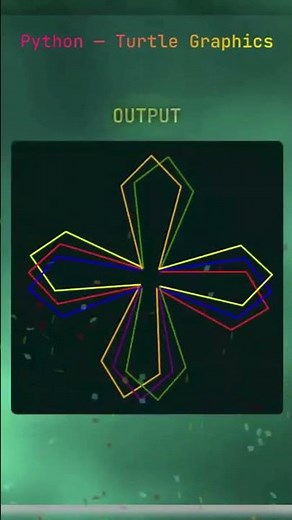 graphics Design using Python Turtle | Python Turtle developer | Viral Short | Coding Papa