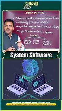 MPPSC Pre 2026 Science & Technology | System Software Explained | Computer Basics