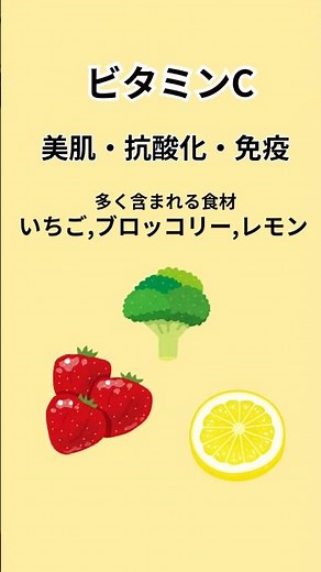 【必見】意外と知らない？全13種ビタミンの役割と最強食材 #雑学 #豆知識 #栄養 #健康 #料理 #生活 #shorts #青山龍星
