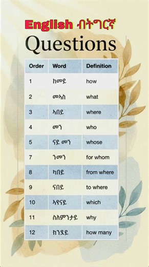ቅልል ዝበሉ ኢንግሊዘኛ ቃላት ብትግርኛ English to Tigrigna #shorts #english #habesha #eritrian #tigray #questions