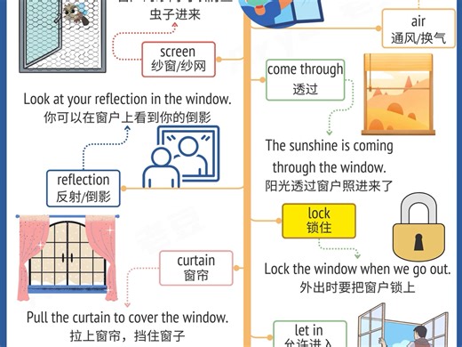 见物能聊 22 Window 窗子