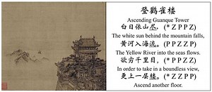 Comment écrire un poème quatrain?