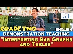 Grade Two Demonstration Teaching (English): Pseudo Demonstration Teaching #5