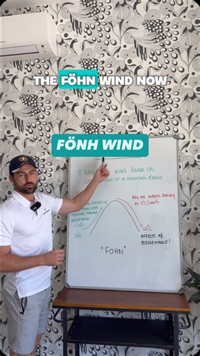 FOHN WIND explained This is a dry, warm wind found on the leeward side of a mountain range. As moist air rises over the mountain, it cools at the saturated lapse rate (1.5°C/1000ft), condenses, and releases precipitation. Once the air descends on the other side, it warms quickly at the dry lapse rate (3°C/1000ft). The result? A sharp temperature increase, often leading to poor aircraft performance, turbulence, and visibility challenges. You need to know this for Meteorology, especially how it af