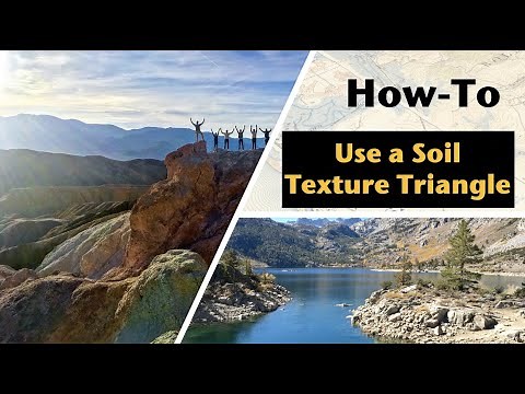Soil Texture Triangle - Comparison of Particle Size | How-To Geography Videos With Jeremy Patrich