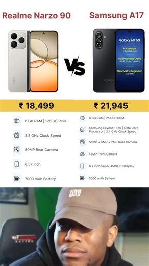 Realme Narzo 90 Vs Samsung A17 | Comparison #sbtech #smartphone #shortvideos