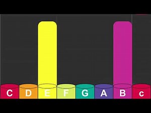 Carol of the Bells Concert Version