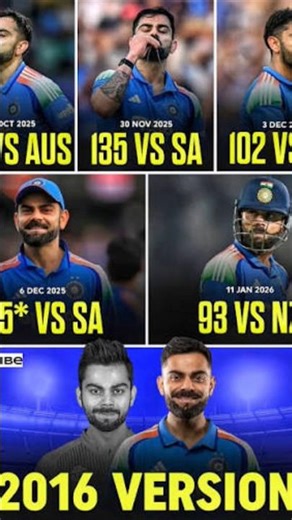 🚨Virat Kohli UNSTOPPABLE🤯 Virat Kohli 93 vs New Zealand 28000 Runs Record IND vs NZ 1st ODI 2026