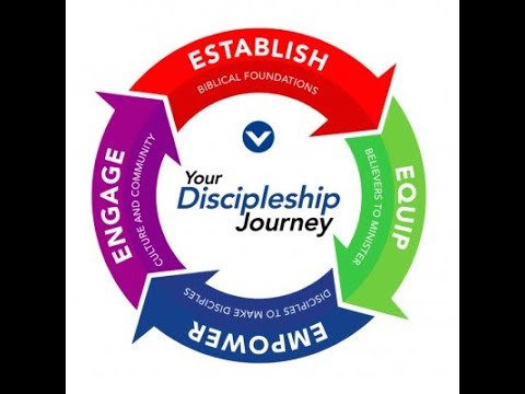 Practical Disciplemaking: The Stages of Disciplemaking