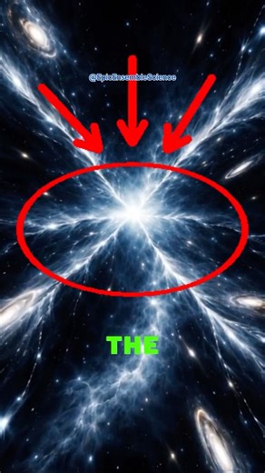 This Theory About the End is Terrifying 💀 #space #science #shorts