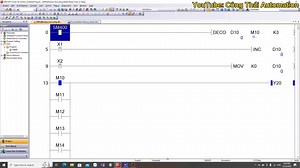 Lệnh Deco trong lập trình PLC Mitsubishi
