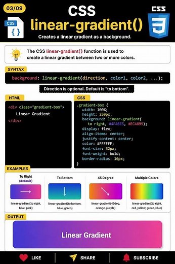 CSS Linear Gradient Explained 🌈 #shorts #css #lineargradient #html #frontend #cssshorts