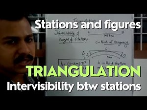 Triangulation : Stations and figures : Intervisibility btw stations : Surveying