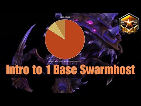 An Introduction to 1 Base Swarmhost - Grandmaster Starcraft 2 [GUIDE]