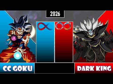 Is CC Goku able to defeat Dark King Or Not? CC Goku Vs Dark King Power Levels
