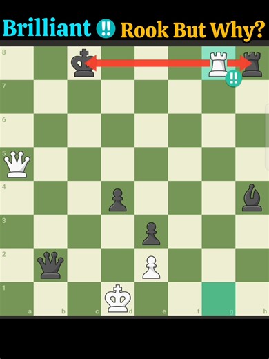 Can You Explain This?🤔🧐 #chessblunder #chessanalysis #chess #tactics