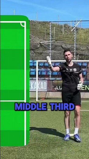 Goalkeeper Positioning Tips 🧤⚽