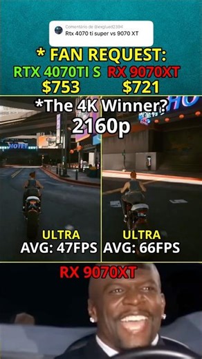 RTX 4070 Ti Super vs RX 9070 XT — Which one is Worth it? FAN REQUEST 332