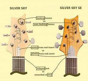 Difference between PRS Silver Sky and SE Silver Sky – Ground Guitar