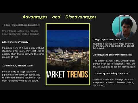 Mexico of pipeline transportation