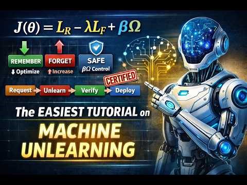 Machine Unlearning Part-1: The Easiest Tutorial on Machine Unlearning