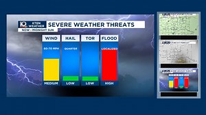 Severe weather looks to impact Texoma yet again this evening | KTEN Weather | Facebook