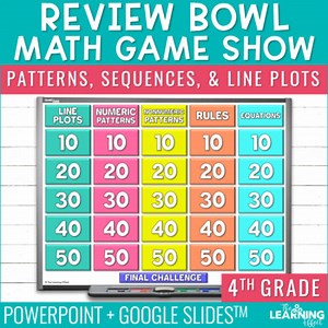 Patterns Sequences Line Plots Game Show | 4th Grade Math Test Prep Activity