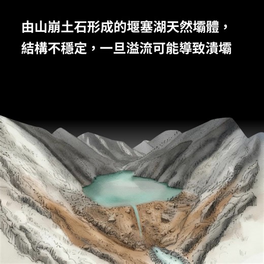 公視新聞網 PNN on Reels