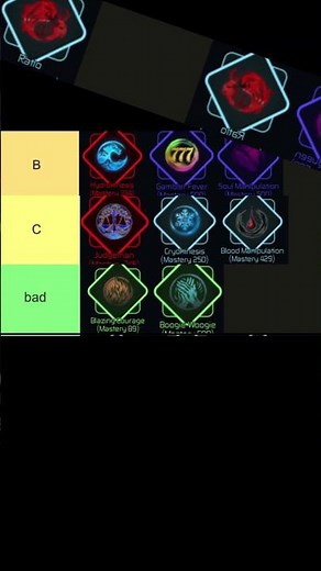 UPDATED OFFICIAL Jujutsu Infinite TIER LIST | Jujutsu Infinite PvE/PvP Tier List #jujutsuinfinite