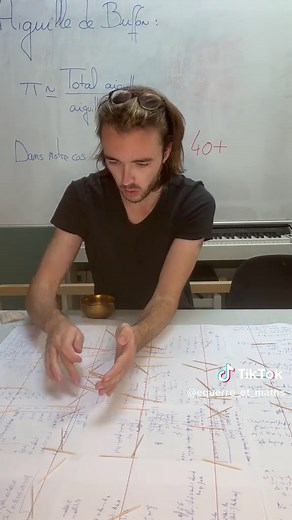 Approximations de Pi avec l'expérience des aiguilles