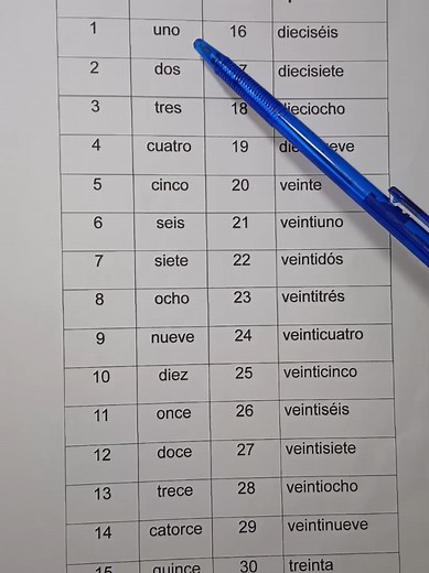 Fun Guide to Spanish Alphabets for Kids