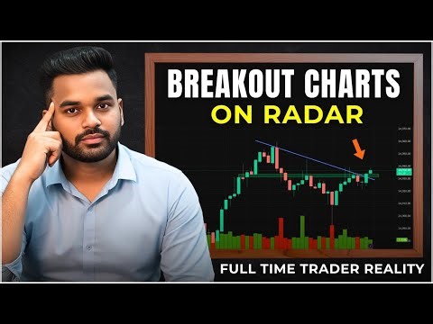 📊 Breakout Charts Analysis || Swing Trading