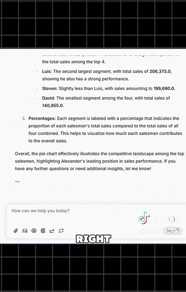 Analyze Complex Data with Powerful AI Websites