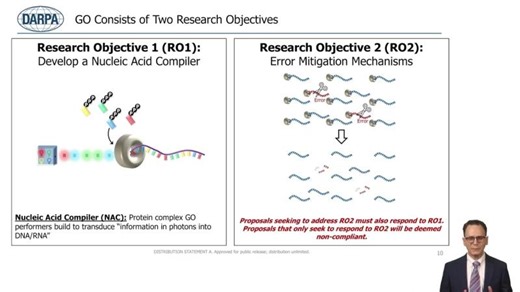 Generative Optogenetics (GO) Program Overview | Michael Koeris