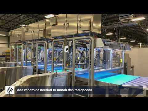 Hygienic Flow-Wrapper Loading | JLS Automation