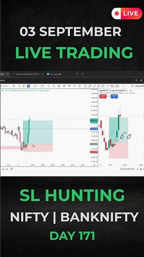 Day 171 of Options Trading | #procharter #trading #nifty #banknifty #shorts