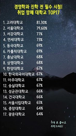 취업 깡패 대학교 TOP17. 경영학과 진학 전 필수 시청! 💼 #경영학과 #대학순위 #취업률