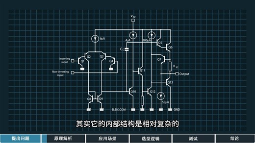 一口气带你了解运放LM358，实测6款运算放大器性能。