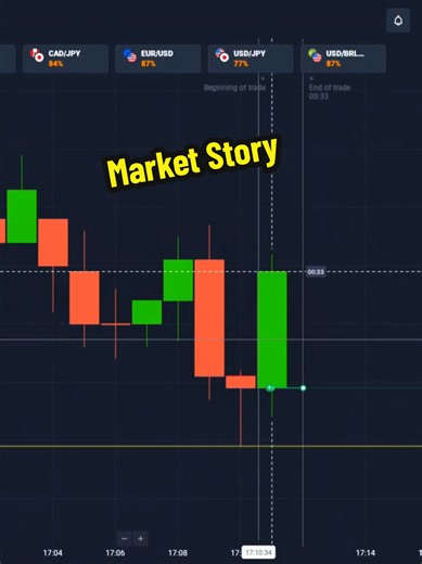 How to Read Market Story in Market Qx Broker. Follow my TikTok For More Videos #btcpakistan #rejectiontrading #forextrap #btcnews #bitcoinupdate #cryptomarketcrash #crypto2025 #forexmarkettrading