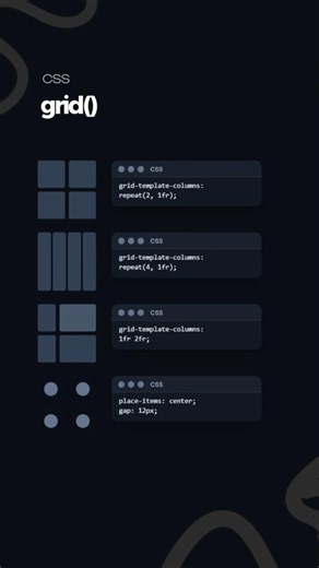 Html & Css Tutorial #shorts #trending