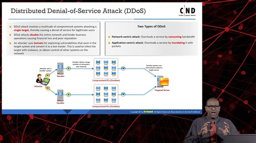 Network Attacks and Defense Strategies 网络攻击和防御策略