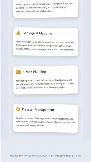 Remote Sensing: Principles and Applications