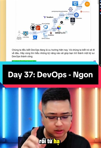Trả lời @abc123zyz Day 37: DevOps là tốt, nhưng DevSecOps mới là tương lai bền vững. An toàn là trên hết, nhất là trong cái thế giới số lắm rủi ro này. Doanh nghiệp sống được, phát triển được thì cũng nhờ một phần lớn vào việc hệ thống nó ổn định VÀ an toàn #codertayto #xuhuong #dev #devsecops #devops