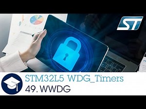 STM32L5 OLT - 49 . WDG TIMERS System Window Watchdog