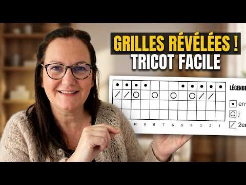 Read Knitting Charts Without Stress | Complete Tutorial