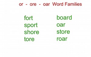 or -  ore -  oar  - Word Families | Educreations