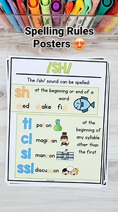 🎉 Thousands of teachers have turned to Education to the Core Premium. Here's why: 🏆 Access to high-quality resources - Premium provides teachers with a vast library of K-3 resources, including teaching slides, worksheets, small group activities, organizational solutions, and more! 🎓 These resources are created by veteran teachers and curriculum designers and are designed to align with state and national education standards. ⏰ Time-saving: Premium can save teachers valuable time by providing t
