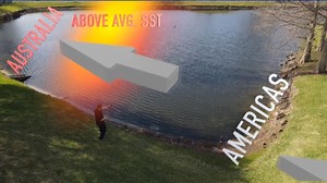 What is an El Nino, or La Nina, and how do they impact our weather?